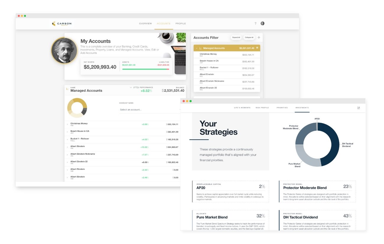 Carson Dashboard Images