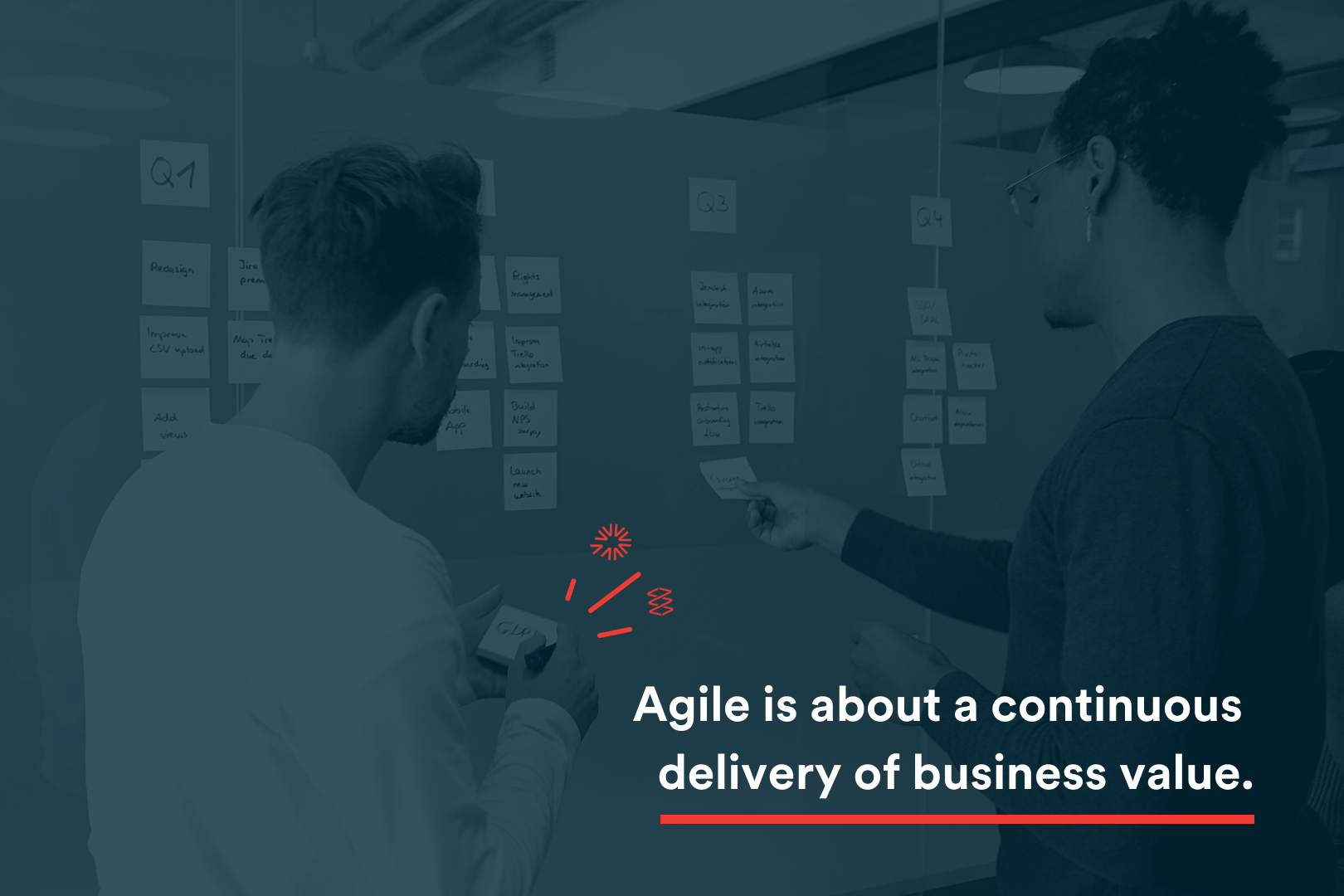 In Blog Image - Agile continuous delivery of value