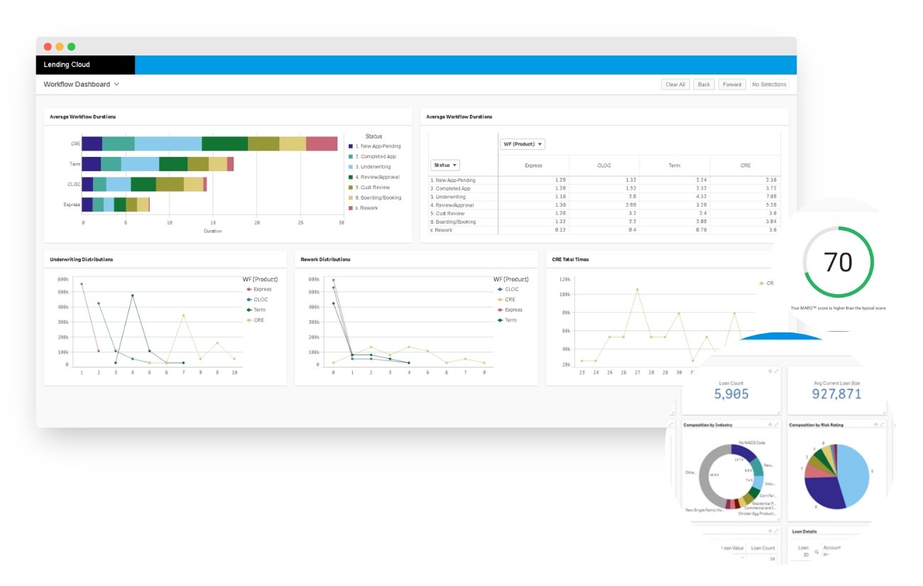 Moodys Analytics Dashboard Images